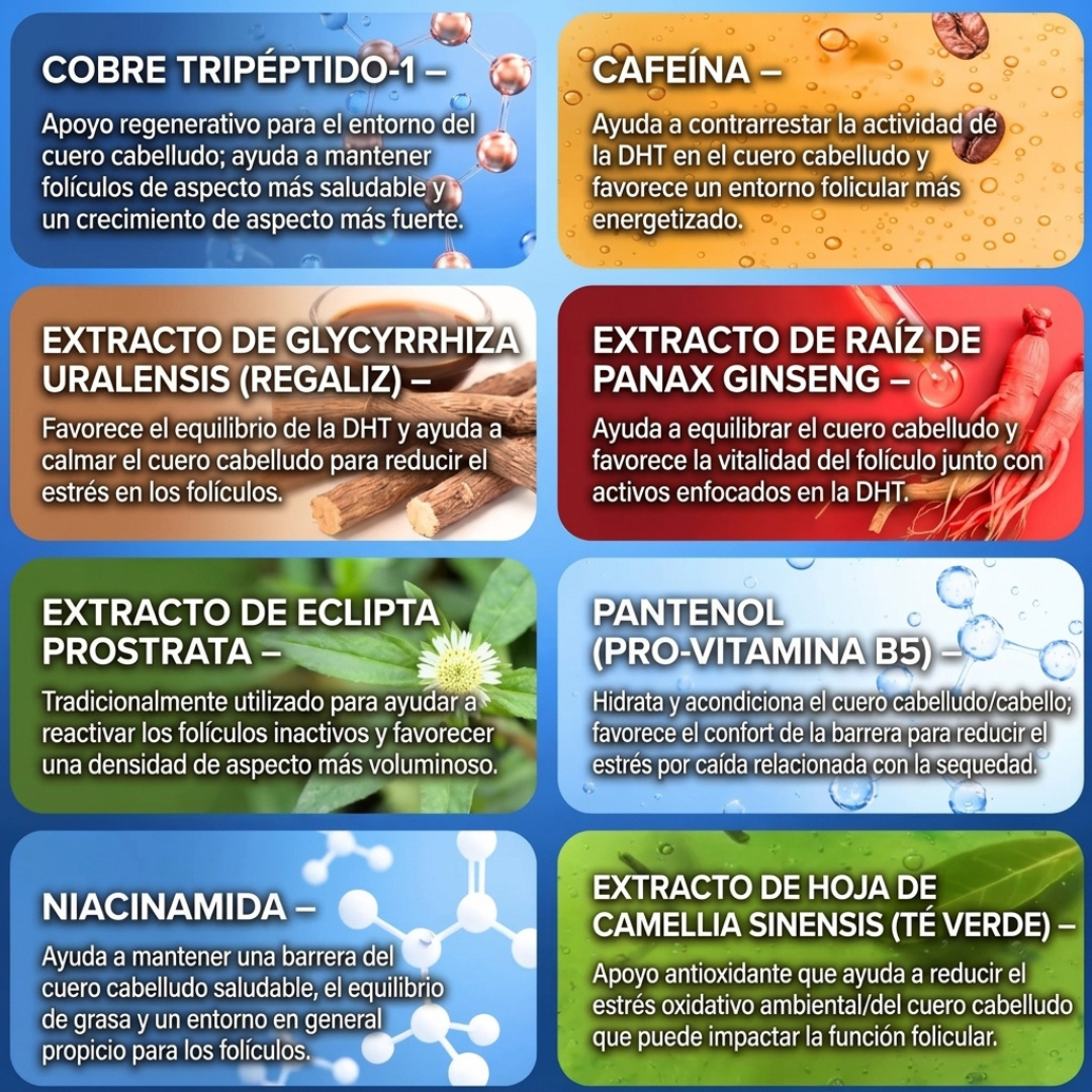 Tratamiento de infusión para crecimiento del cabello de Biocenti