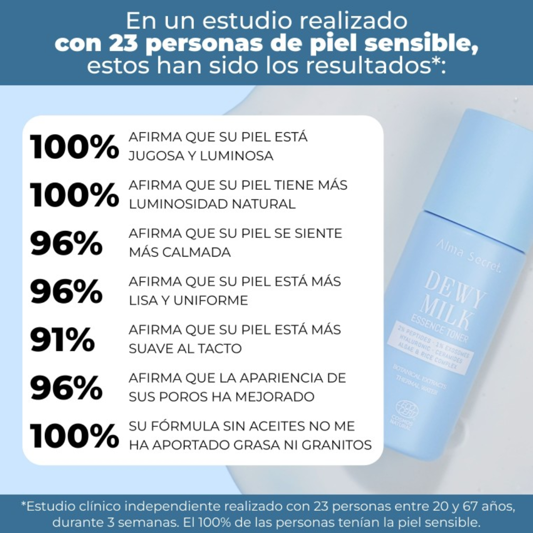 Tónico con Esencia de Leche Hidratante de Biocenti