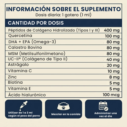 Colágeno Líquido Premium Para Mascotas de Biocenti