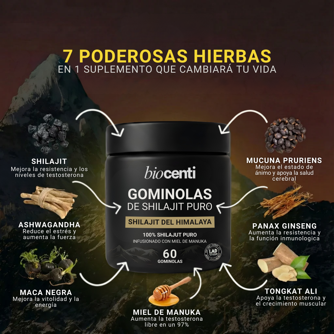 Biocenti | Gominolas de Shilajit Puro