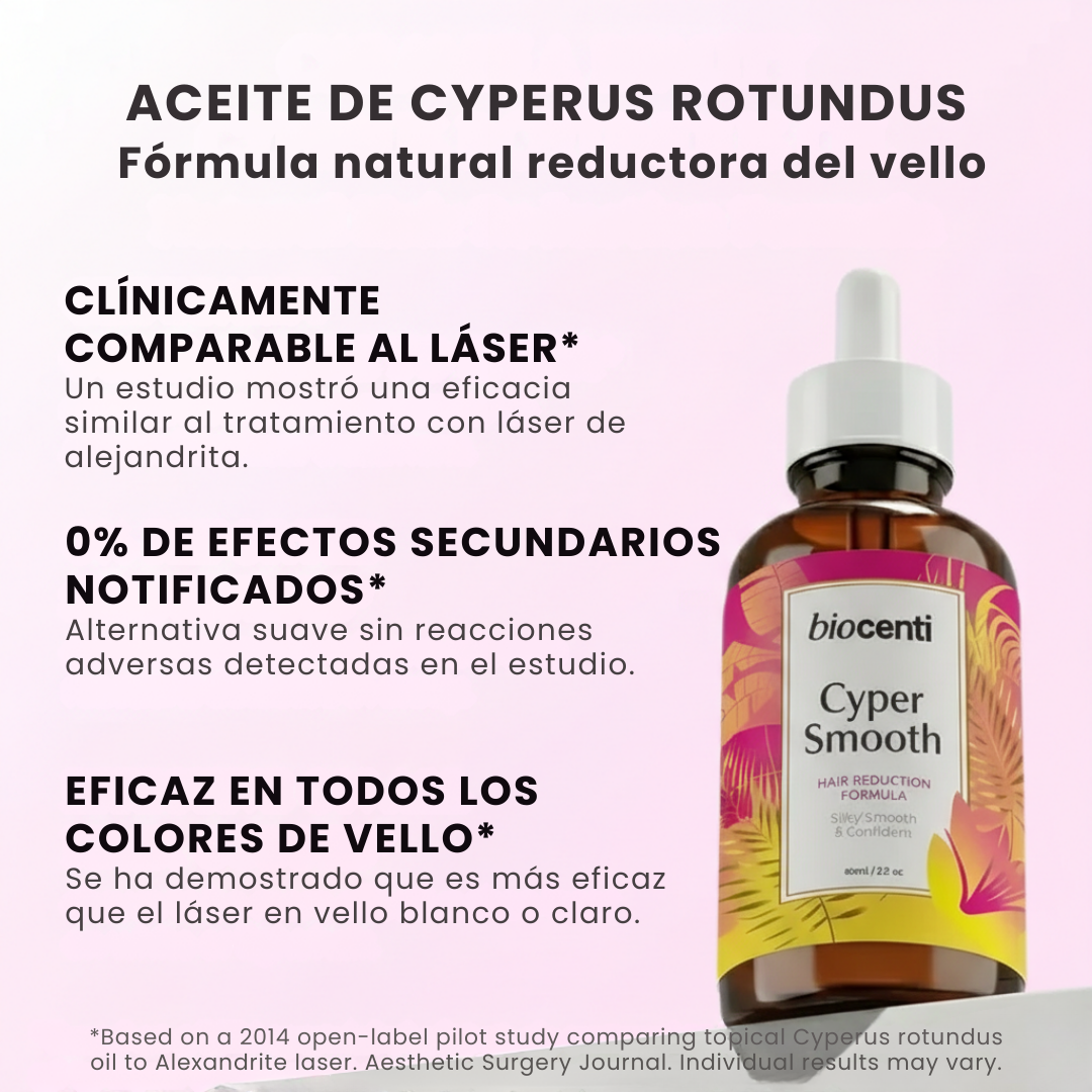Biocenti Aceite de Cyperus Rotundus