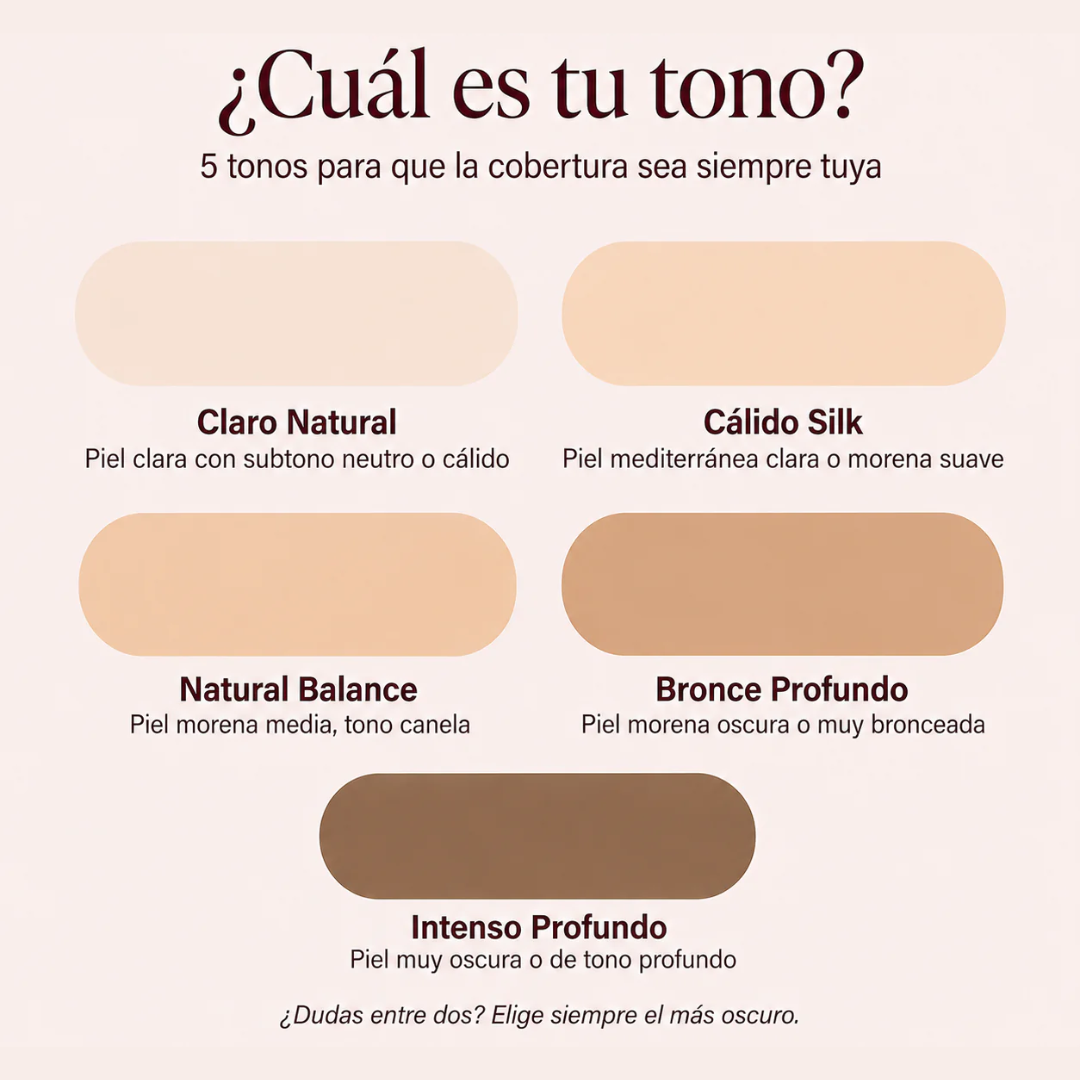 Biocenti Corrector Corporal