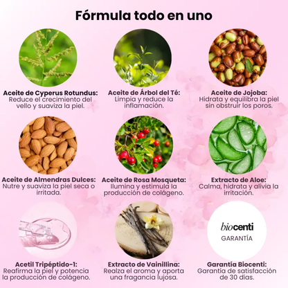 Biocenti Aceite de Cyperus Rotundus