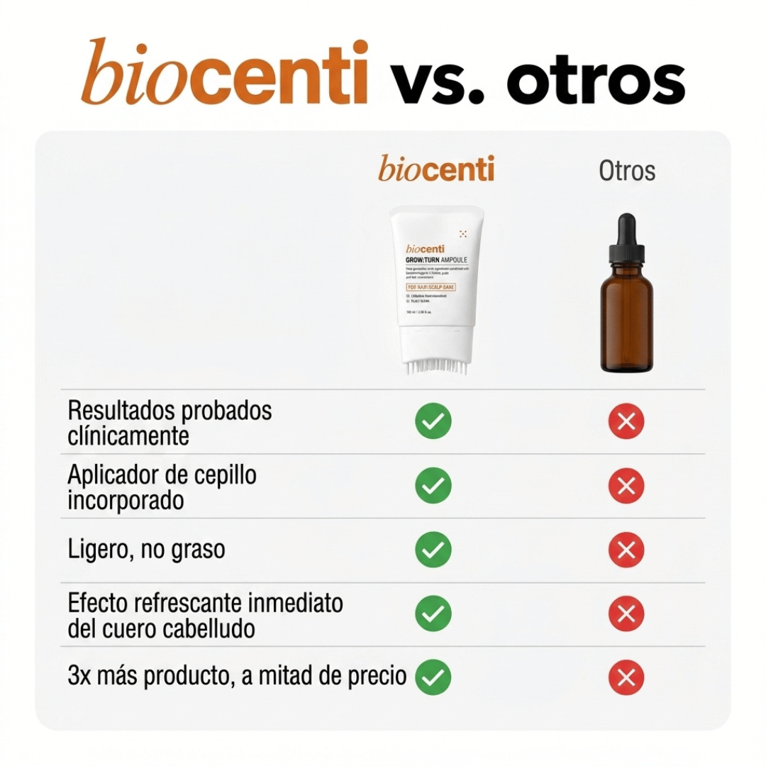 El sérum para el crecimiento del cabello N° 1 de Corea