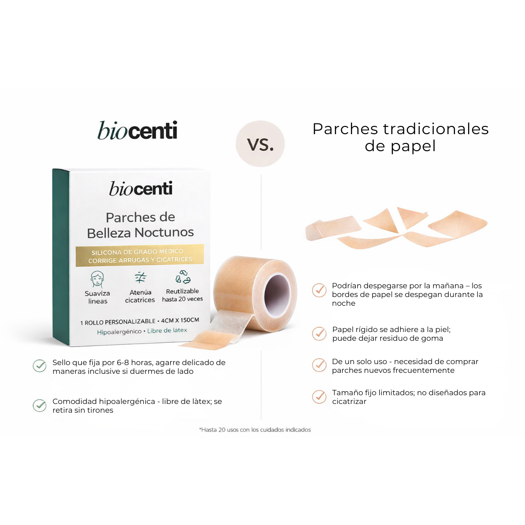 Parches de Belleza Nocturnos - Biocenti