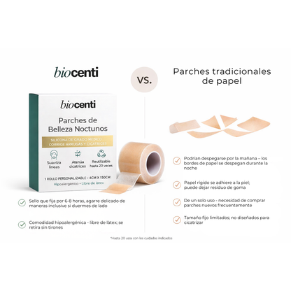Parches de Belleza Nocturnos - Biocenti