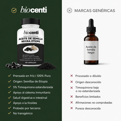Aceie de Semilla Negra Etíope de Biocenti