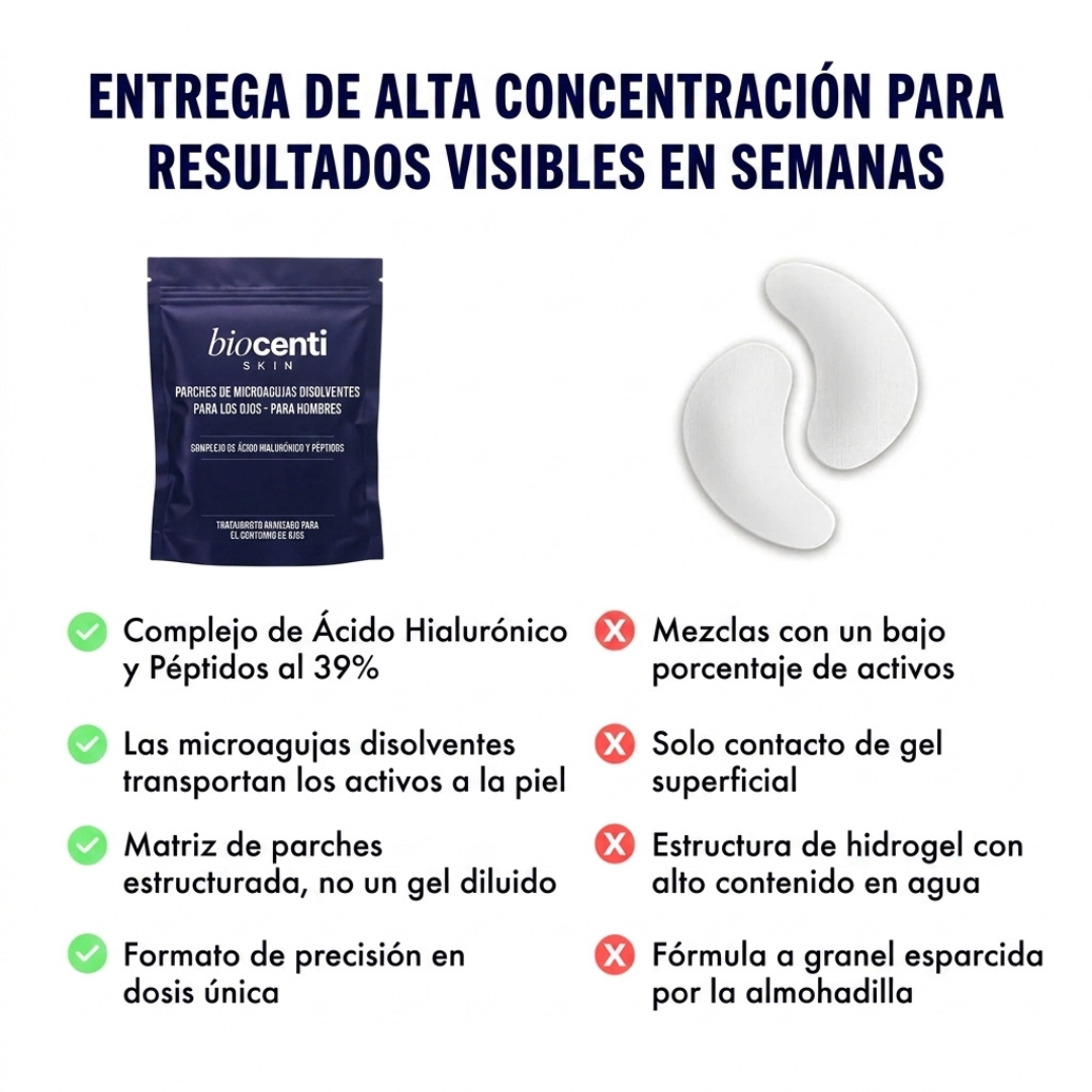 Parches reparadores para el contorno de ojos