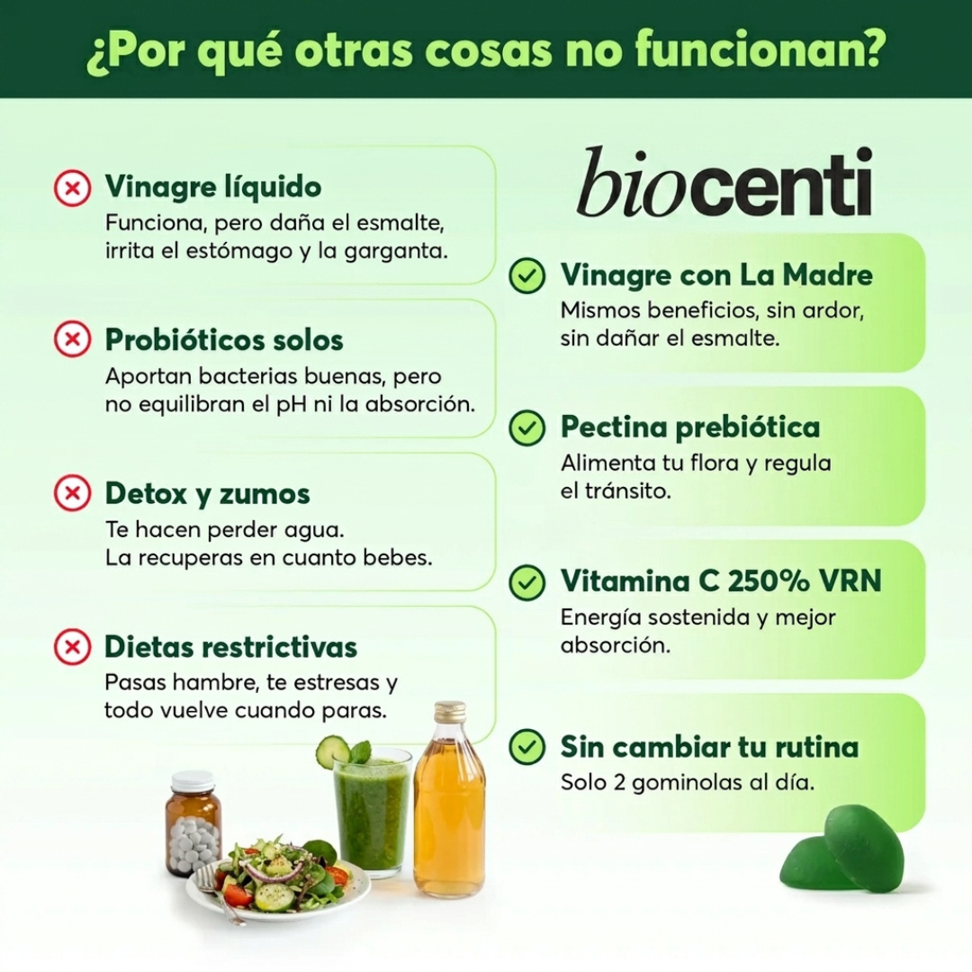Gominolas de Vinagre De Manzana, Vitamina C y Pectina de Biocenti