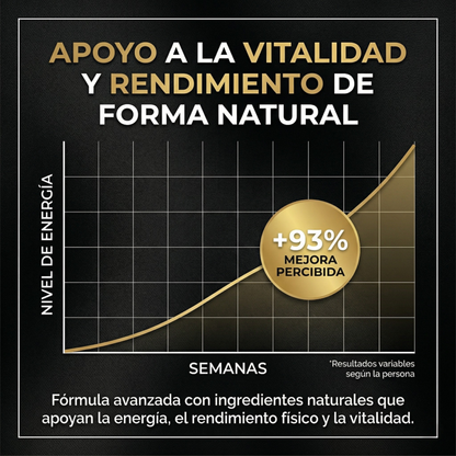 Biocenti | Gominolas de Shilajit del Himalaya