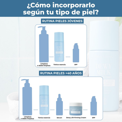 Tónico con Esencia de Leche Hidratante de Biocenti