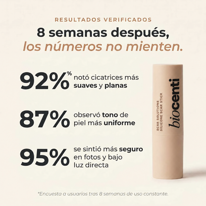 Stick Remodelador de Cicatrices de Acné de Biocenti
