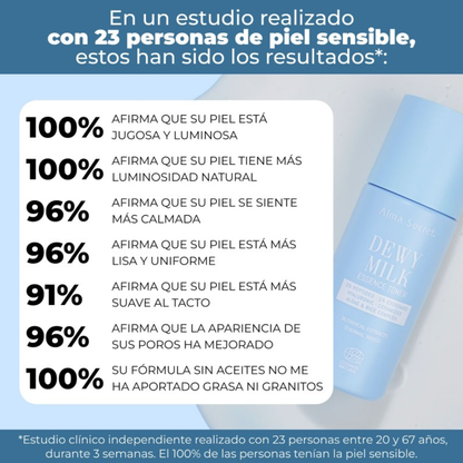 Tónico con Esencia de Leche Hidratante de Biocenti