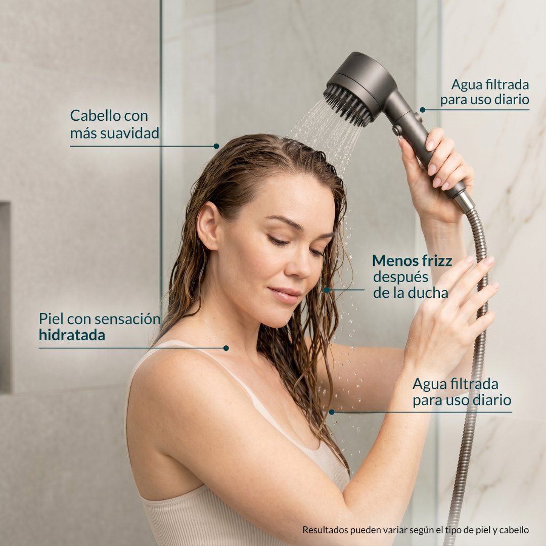 Cabezal de Ducha con Filtro Iónico para Piel Sensible y Cabello Dañado