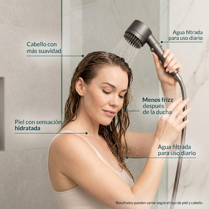 Cabezal de Ducha con Filtro Iónico para Piel Sensible y Cabello Dañado