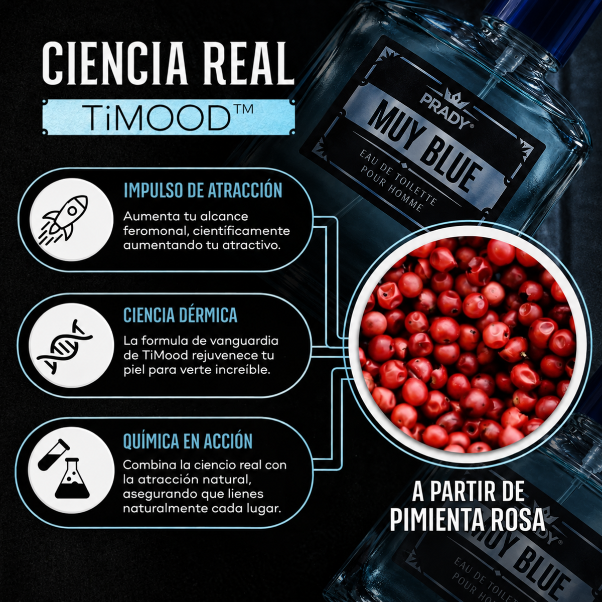 Perfume Muy Blue de Biocenti